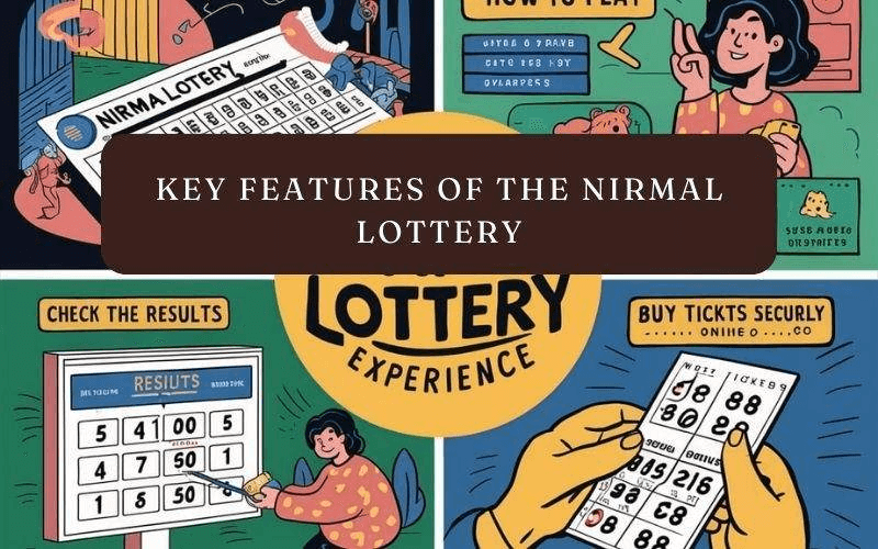 Nirmal Lottery