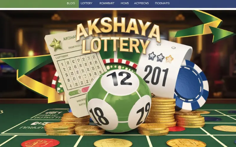 Akshaya Lottery Results